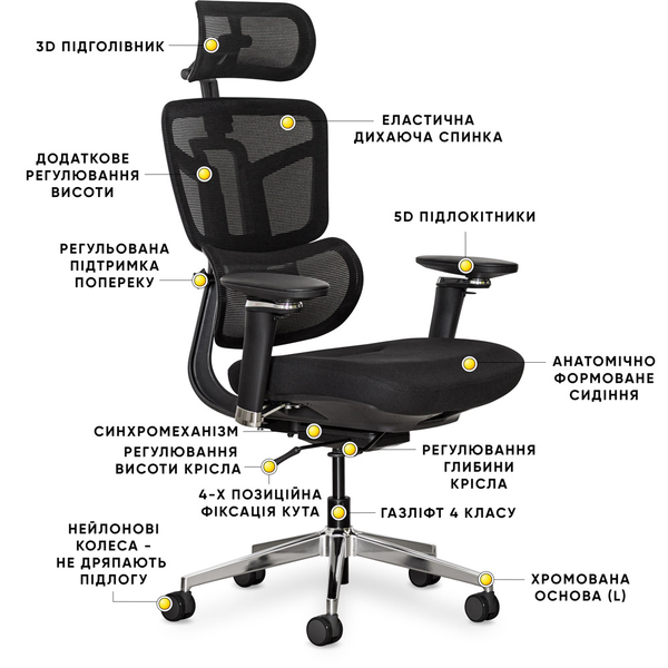 Крісло Mealux S4 Air Fabric Black (арт. HF-S4 F/B) - Pampik - 4