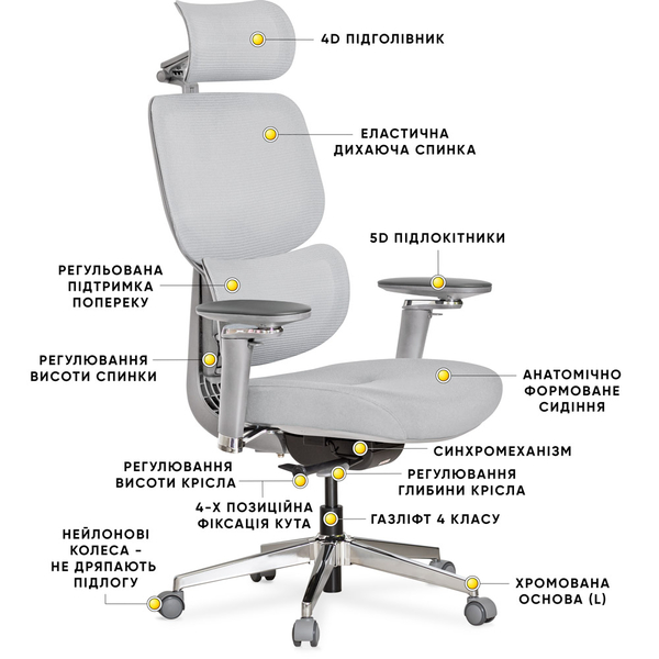 Крісло Mealux D2 Air Fabric Grey (арт. HF-D2 F/G) - Pampik - 8