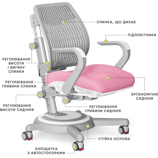 Кресло Mealux Ergoback KP (арт.Y-1020 PN) - Pampik - 2