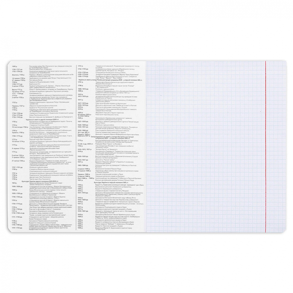 Тетрадь предметная YES Black История А5, 48 страниц (767470) - Pampik - 4