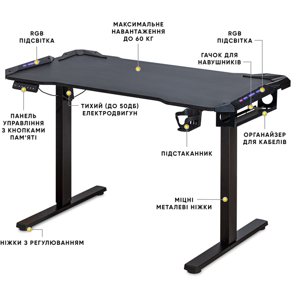 Стол Mealux PowerDesk Carbon RGB с электрорегулировкой высоты (арт. EVO-201 Carbon/B) - Pampik - 2