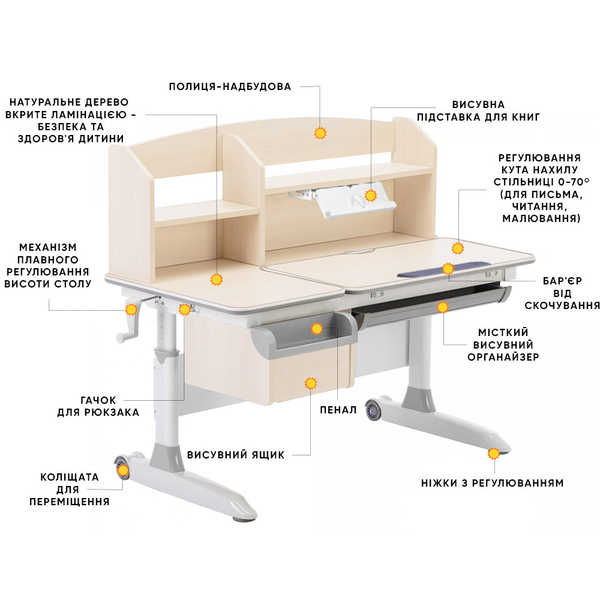 Дитячий стіл ErgoKids Romana MG Multicolor (арт. Evo-70 MG/MC) - Pampik - 6