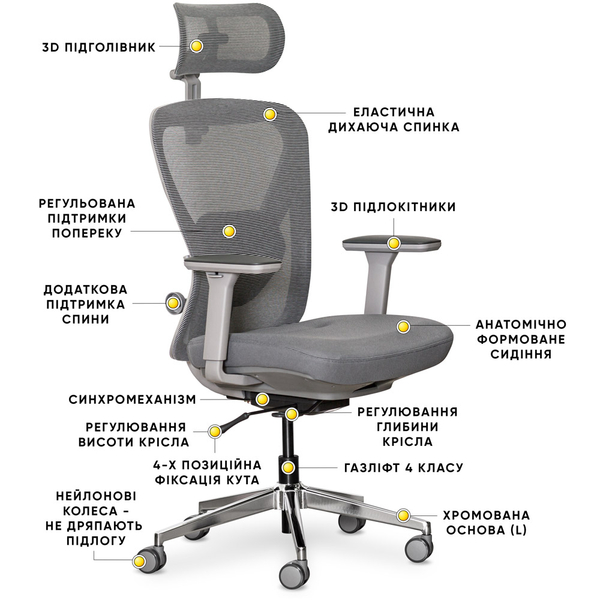 Крісло Mealux Q1 Air Fabric Grey (арт. HF Q-1 F/G) - Pampik - 8