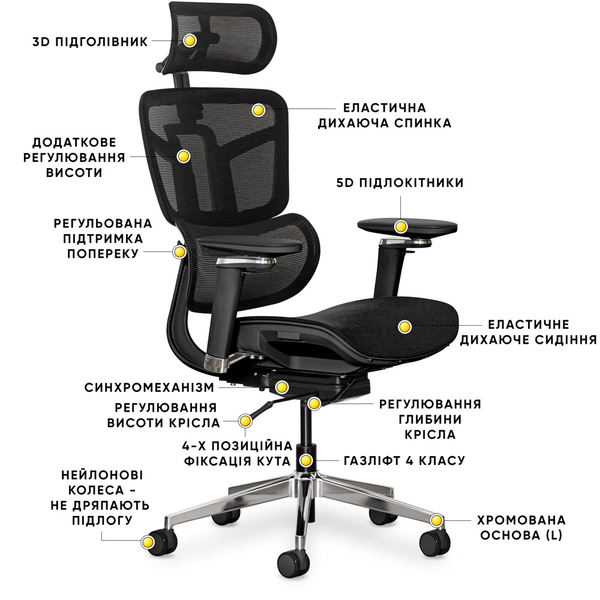Крісло Mealux S4 Air Black (арт. HF-S4 M/B) - Pampik - 4
