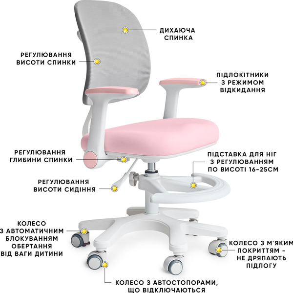 Дитяче крісло Mealux Atlas Air Pink Grey (арт.Y-309 KPG) - Pampik - 2
