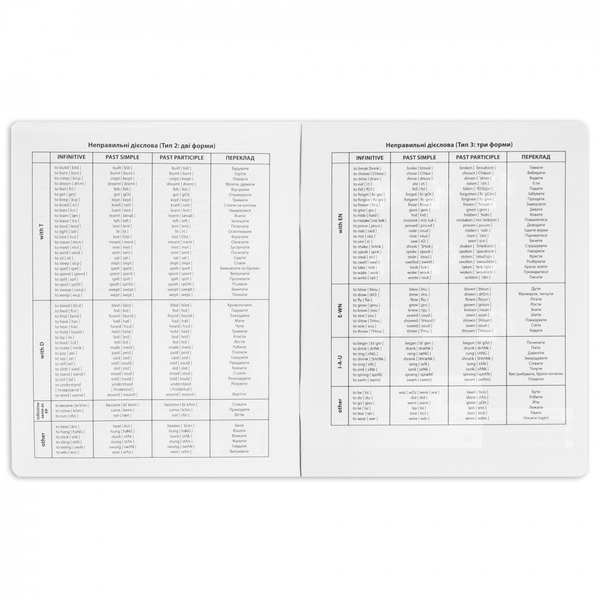 Тетрадь предметная YES Black Английский язык А5, 48 страниц (767475) - Pampik - 4