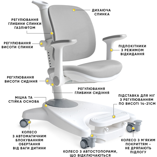 Дитяче крісло Mealux Supra Air Grey (арт.Y-108 G) - Pampik - 2