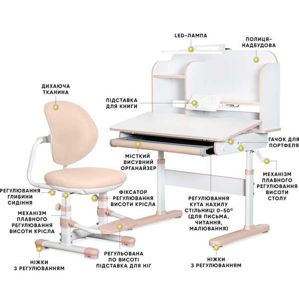 Комплект мебели (стол + стульчик + полка + лампа) Mealux Nemo XL Peach (арт. BD-39 PN) - Pampik - 2