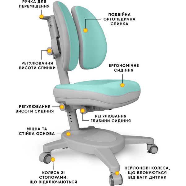 Крісло Mealux Onyx Duo TG (арт.Y-115 TG) - Pampik - 2