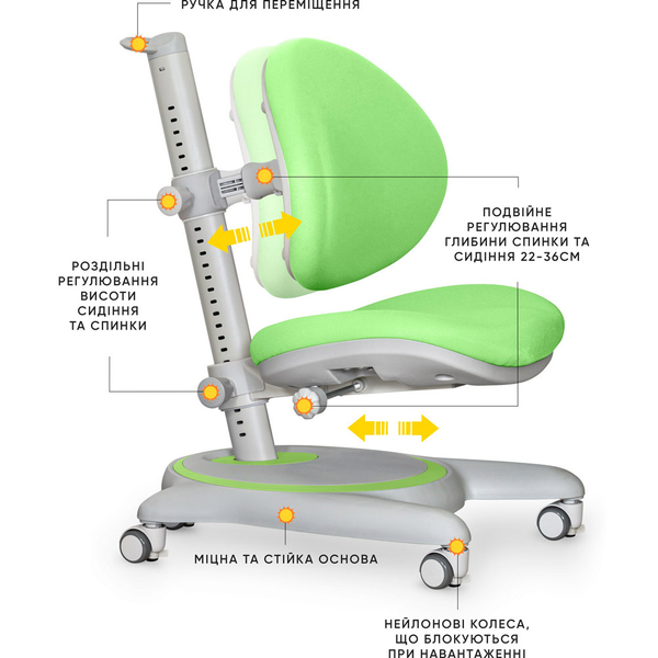 Дитяче крісло Mealux Ortoback Green (арт.Y-508 KZ) - Pampik - 2