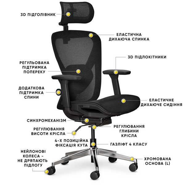 Кресло Mealux Q1 Air Black (арт. HF-Q1 M/B) - Pampik - 2