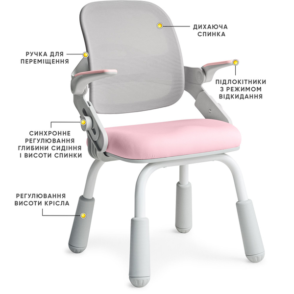 Дитяче крісло Mealux Neo Air Static Pink Grey (арт.Y-306 KPG) - Pampik - 2