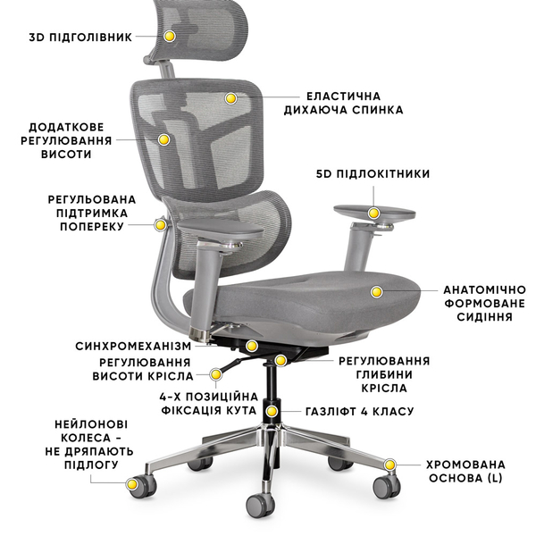 Кресло Mealux S4 Air Fabric Grey (арт. HF-S4 F/G) - Pampik - 3