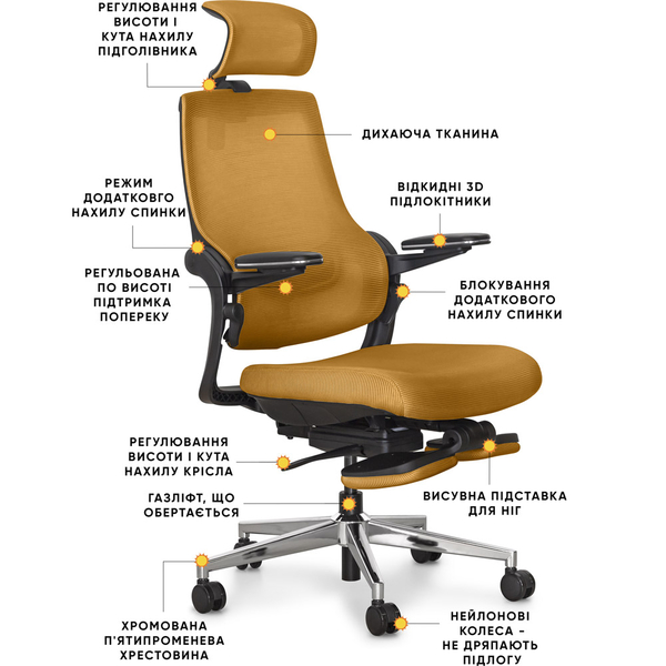 Офісне крісло Mealux Y-565 KY (арт. Y-565 KY) - Pampik - 2