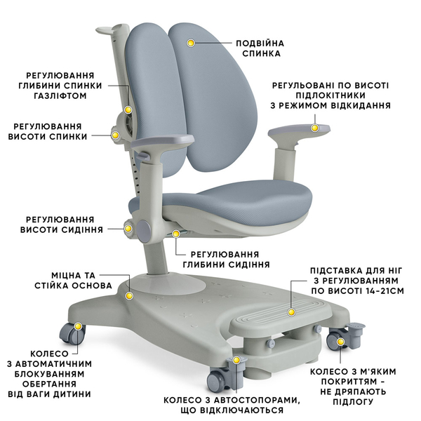 Дитяче крісло Mealux Supra Duo Plus Dark Blue (арт.Y-116 DB) - Pampik - 2