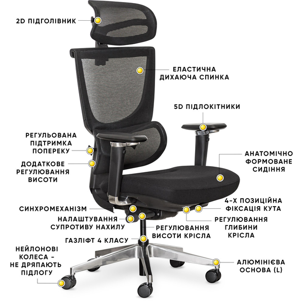 Крісло Mealux S8 Air Fabric Black (арт. HF-S8P F/B) - Pampik - 10