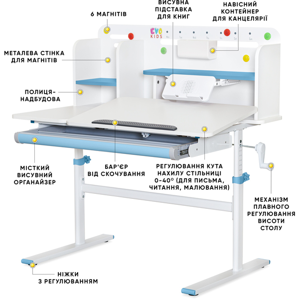 Дитячий стіл Evo-кids TH-230 Blue (арт. TH-230 W/BL) - Pampik - 2
