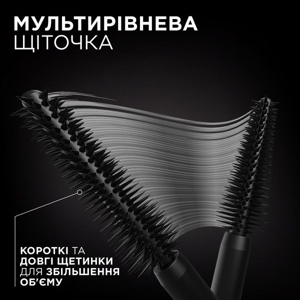 Туш для вій L'Oreal Paris Panorama Volume Million Lashes Black, 9.9 мл - Pampik - 4