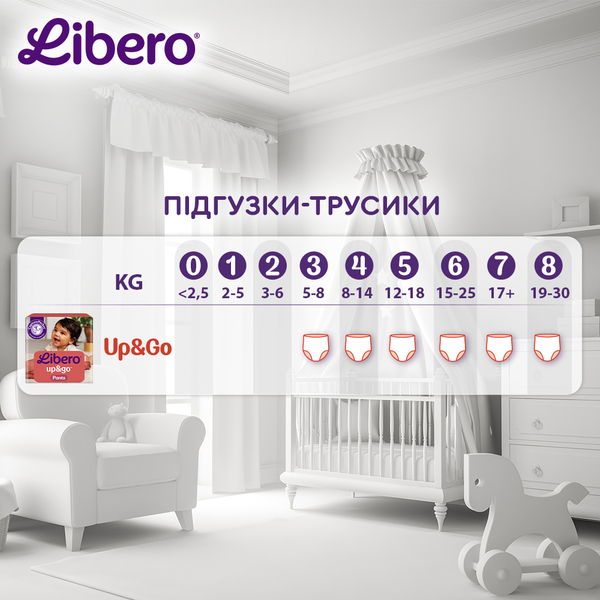 Подгузники-трусики Libero Up&Go 6 (15-25 кг), 34 шт. - Pampik - 9