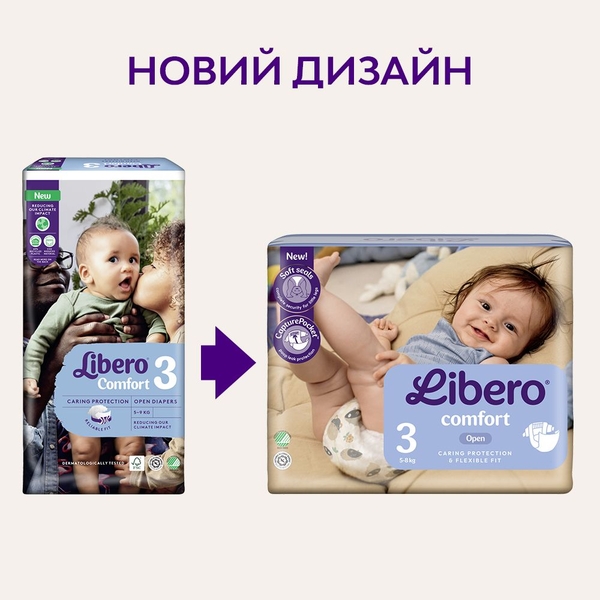 Подгузники на липучках Libero Comfort 3 (5-8 кг), 43 шт. - Pampik - 10