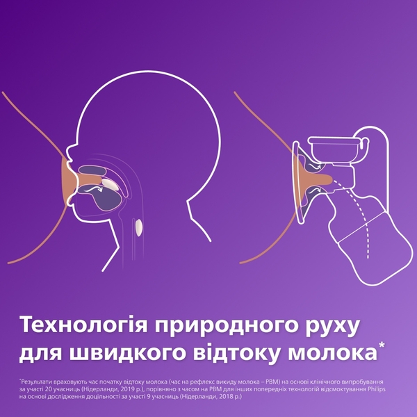Електричний молоковідсмоктувач Philips Avent (SCF395/31) - Pampik - 4