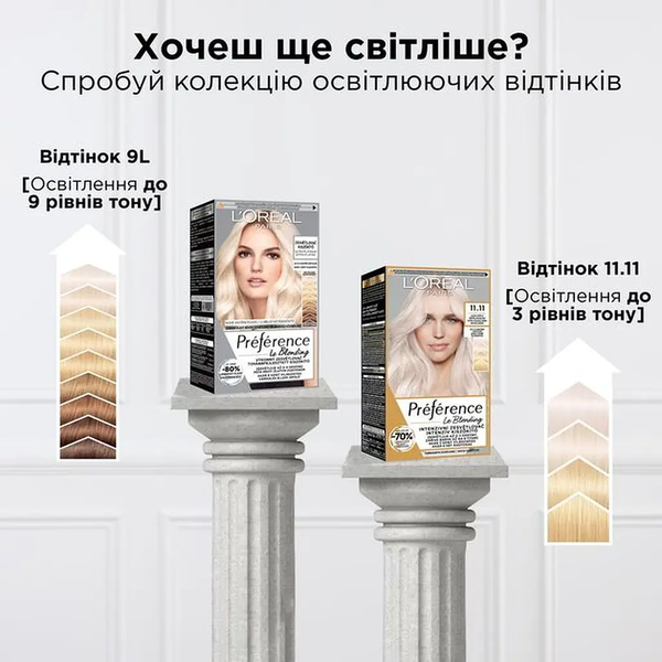Стойкая краска для волос L'Oreal Paris Preference 9.1 Oslo Viking Ash Blonde 174 мл - Pampik - 5