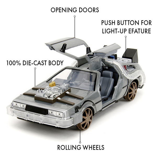 Машина металлическая Jada Назад в будущее 3 Машина времени, 1:24, серый (253255073) - Pampik - 8