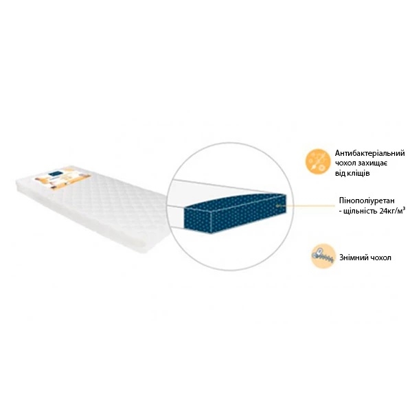 Матрац Candide Essentiel Junior, антибактеріальний, 200х90х15 см, білий (574084/26590) - Pampik - 2