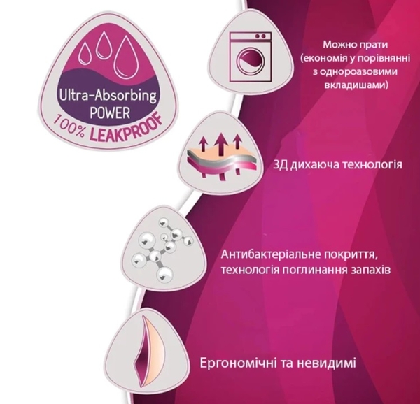 Бюстгальтер для кормления Cache Coeur + вкладыши 4 шт. + чехол + мешок для стирки, р.S, бежевый (SR800EN/24693) - Pampik - 7