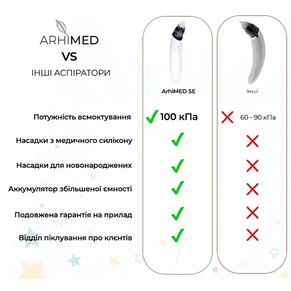 Електронний назальний аспіратор ArhiMED EcoBreath SE (18100) - Pampik - 6