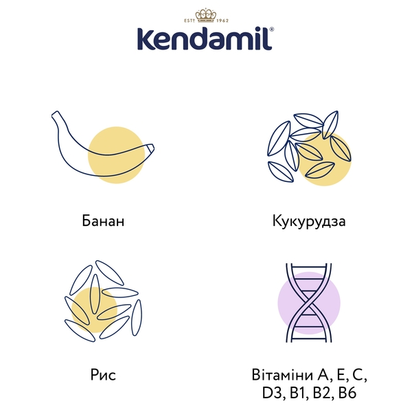 Молочна каша Kendamil з бананом, 150 г - Pampik - 2