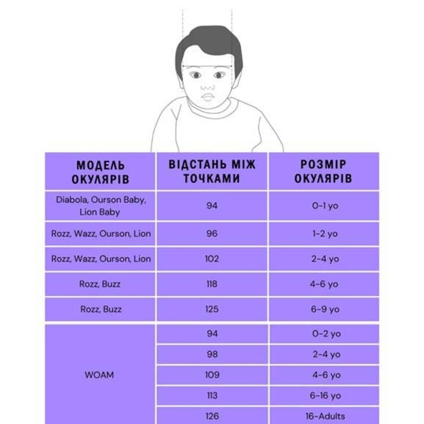 Сонцезахисні окуляри Ki ET LA WaZZ, 1-2 роки, Peacock (66020) - Pampik - 8