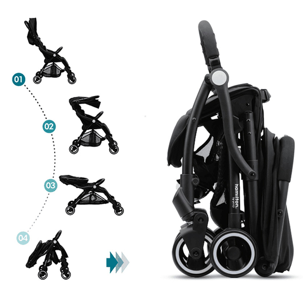 Прогулянкова коляска Hamilton by Yoop S1 Lake Blue (65269) - Pampik - 4