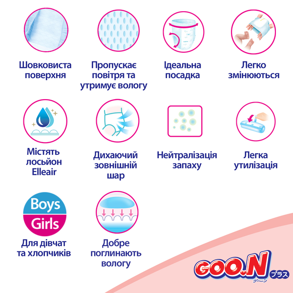 Підгузки-трусики Goo.N Plus 6/XXL (13-28 кг), 28 шт. - Pampik - 9