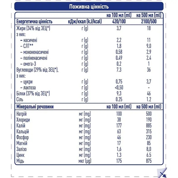 Ентеральне харчування Peptamen Intense, для дорослих, 500 мл (12383273) - Pampik - 4