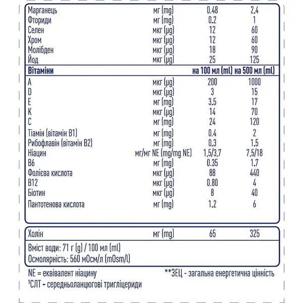 Энтеральное питание Peptamen 2.0, для взрослых, 500 мл (12467001) - Pampik - 5