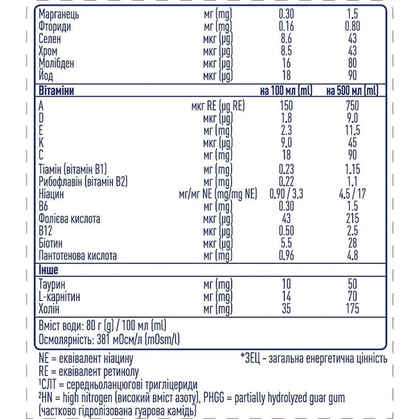 Энтеральное питание Peptamen HN PHGG, для взрослых, 500 мл (12477664) - Pampik - 4