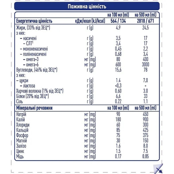 Энтеральное питание Peptamen HN PHGG, для взрослых, 500 мл (12477664) - Pampik - 5