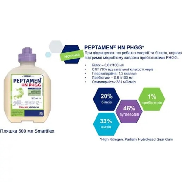 Энтеральное питание Peptamen HN PHGG, для взрослых, 500 мл (12477664) - Pampik - 2