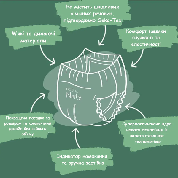 Органічні підгузки-трусики Eco by Naty 5 (12-18 кг), 34 шт. - Pampik - 3