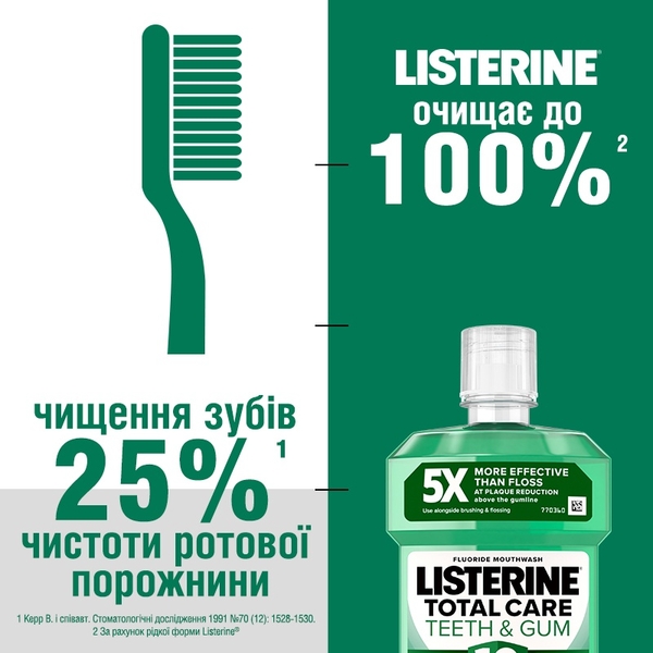 Ополіскувач для ротової порожнини Listerine Total Care Захист зубів та ясен, 500 мл - Pampik - 5