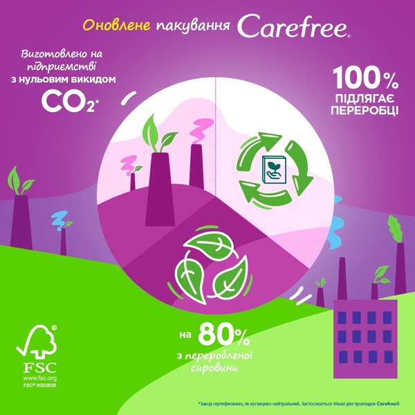 Прокладки жіночі щоденнi CAREFREE® Large plus, 20 шт. - Pampik - 9