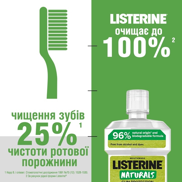 Ополіскувач для ротової порожнини Listerine Naturals, 500 мл - Pampik - 9