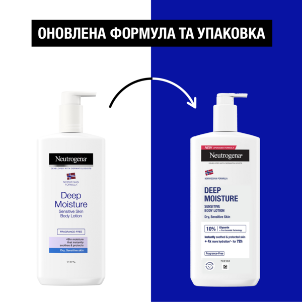 Лосьон для тела Neutrogena Норвежская формула Глубокое увлажнение для чувствительной кожи, 400 мл - Pampik - 4