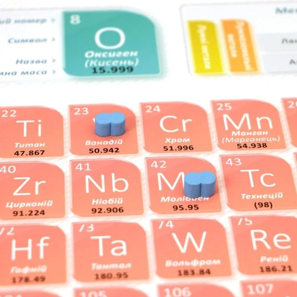 Настільна гра Ігромаг Periodic: Гра елементів / Periodic: A Game of The Elements (735102) - Pampik - 10