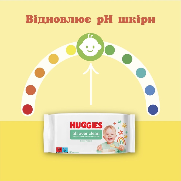 Набір вологих серветок Huggies All Over Clean, 224 шт. (4 уп. х 56 шт.) - Pampik - 3