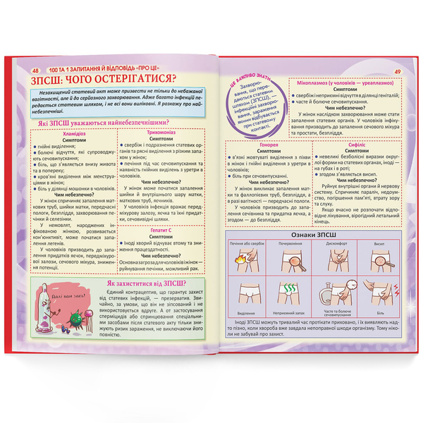 100 та 1 запитання й відповідь "про це". Усе, про що підлітки соромляться говорити з дорослими (F00020616) - Pampik - 10