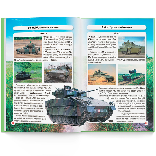 Фотоенциклопедія. Світ навколо нас. Танки і бойові броньовані машини (F00026196) - Pampik - 9