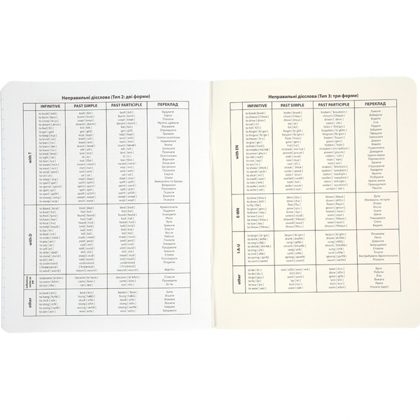 Набір зошитів Yes Англійська мова Ukraine forever А5, в лінію, 48 аркушів, 5 шт. (766786) - Pampik - 4