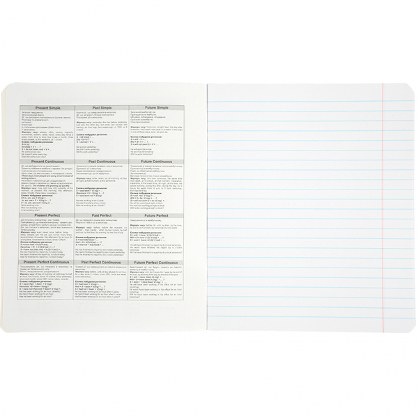 Набір зошитів Yes Англійська мова Ukraine forever А5, в лінію, 48 аркушів, 5 шт. (766786) - Pampik - 5